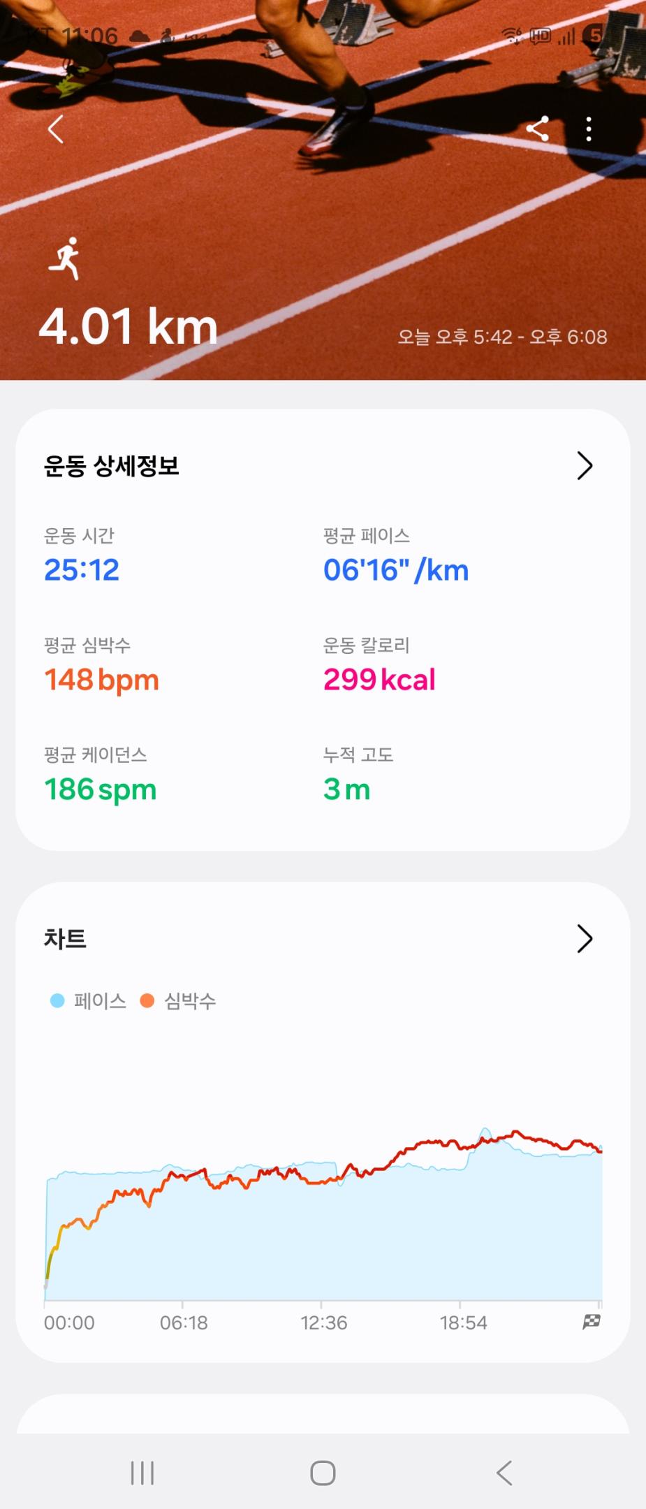 컨텐트 이미지